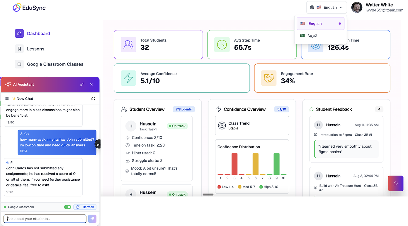 EduSync AI Teaching Assistant dashboard showing gamified learning interface with student progress analytics and ADHD-friendly features